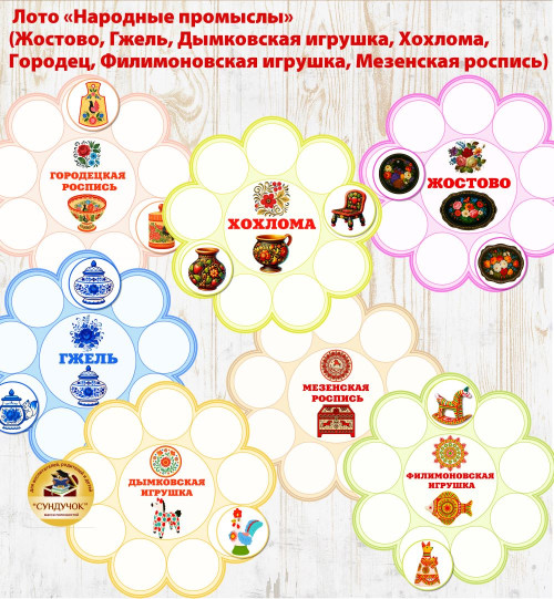 Лото "Народные промыслы"
