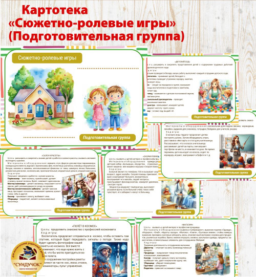 Сюжетно-ролевые игры (Подготовительная группа)